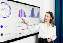 bounce media group statistics